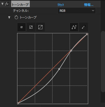 After Effects【トーンカーブ】