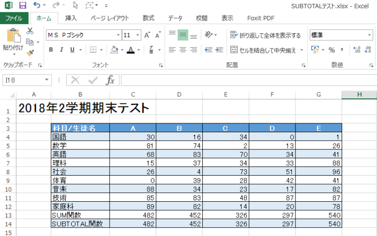 どうやるんだっけ？Excelのテーブル（表）解除方法 インクループ株式会社｜神奈川県相模原市 ホームページ制作、WEBマーケティング